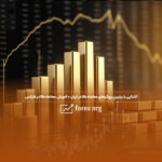 چگونه بیمه ارز دیجیتال تهیه کنیم؟