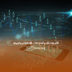 تأثیرروند بازار بر قیمت ها در بازار فارکس و کریپتو